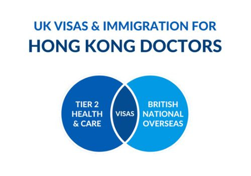 Infographic of types of visas for HK doctors